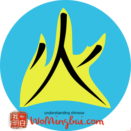 火 (huǒ) fire related chinese characters illustrated